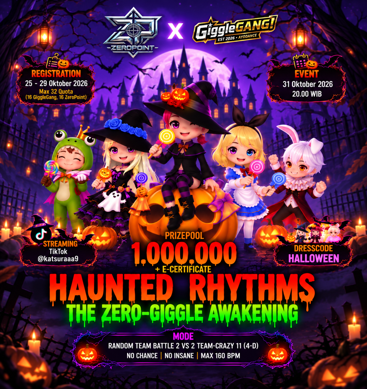 ZeroPoint Event